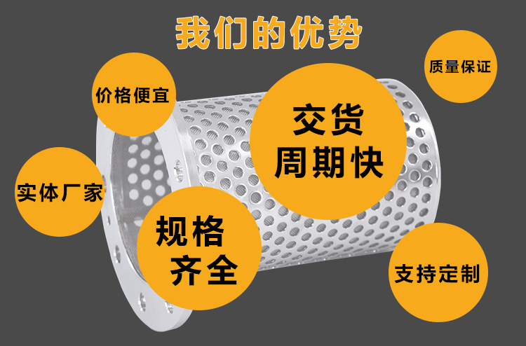 籃式過濾器濾芯_http://www.025817.cn_不銹鋼過濾器_第4張