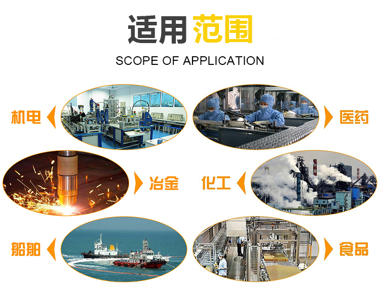 機(jī)械設(shè)備電子元件防護(hù)罩_http://www.025817.cn_不銹鋼編織網(wǎng)類_第4張