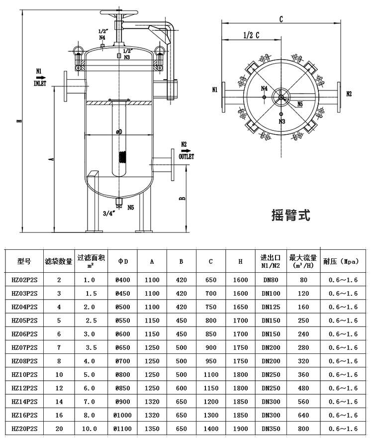 袋式過濾器 龜背式過濾器 多袋式過濾器_http://www.025817.cn_產(chǎn)品中心_第5張