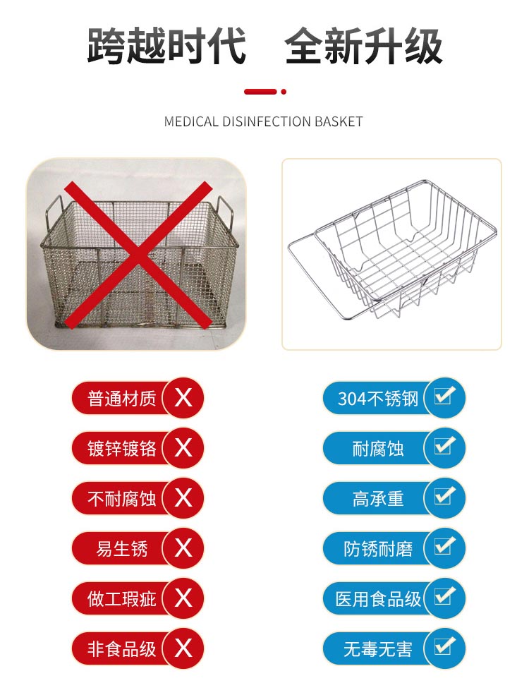 304不銹鋼餐具瀝淋水收納架 餐具消毒籃_http://www.025817.cn_不銹鋼編織網類_第3張