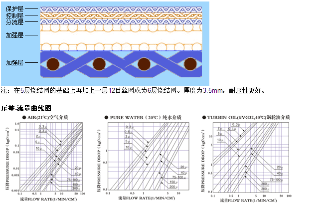 真空上料機(jī)呼吸器_http://www.025817.cn_產(chǎn)品中心_第3張